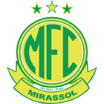 วิเคราะห์บอล ทีเด็ดบอล - lomtoe.club