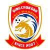 วิเคราะห์บอล ทีเด็ดบอล - lomtoe.club
