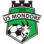 วิเคราะห์บอล ทีเด็ดบอล - lomtoe.club
